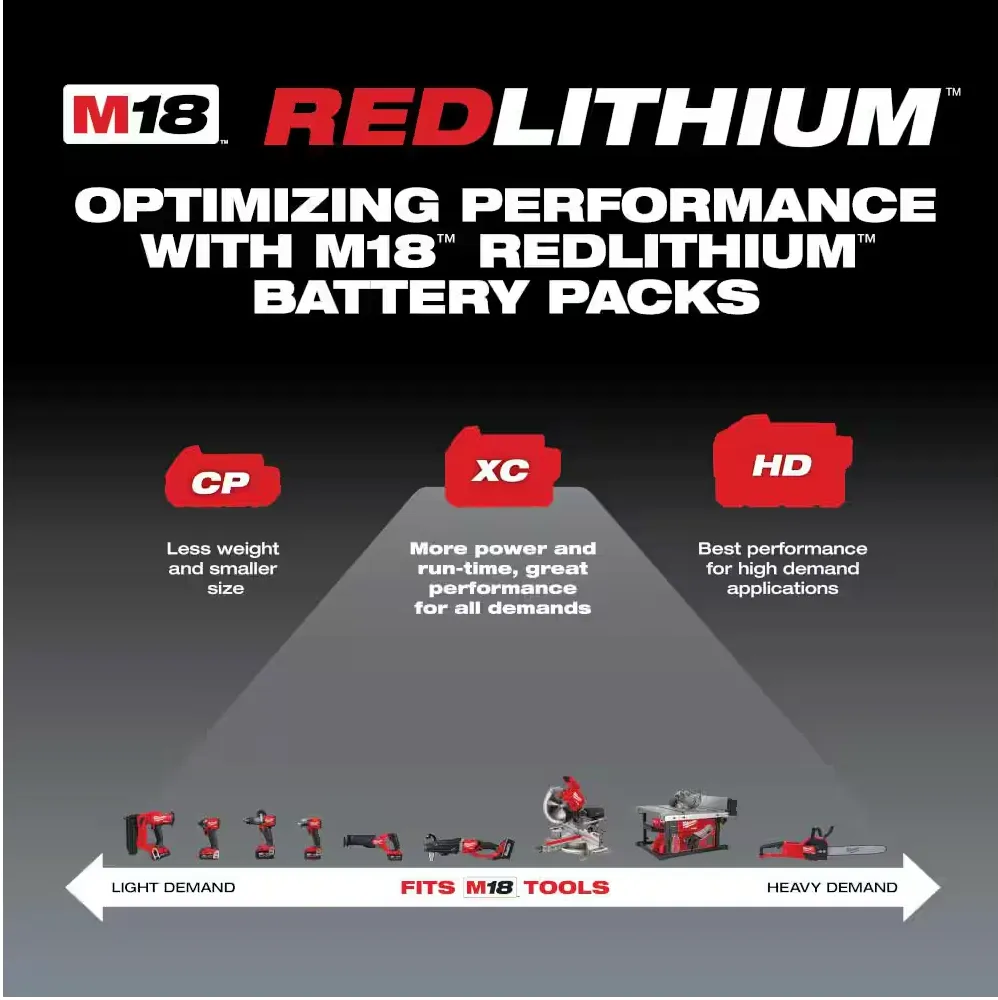 48-11-1850 Milwaukee M18 REDLITHIUM HIGH OUTPUT XC 5.0 AH Battery Pack