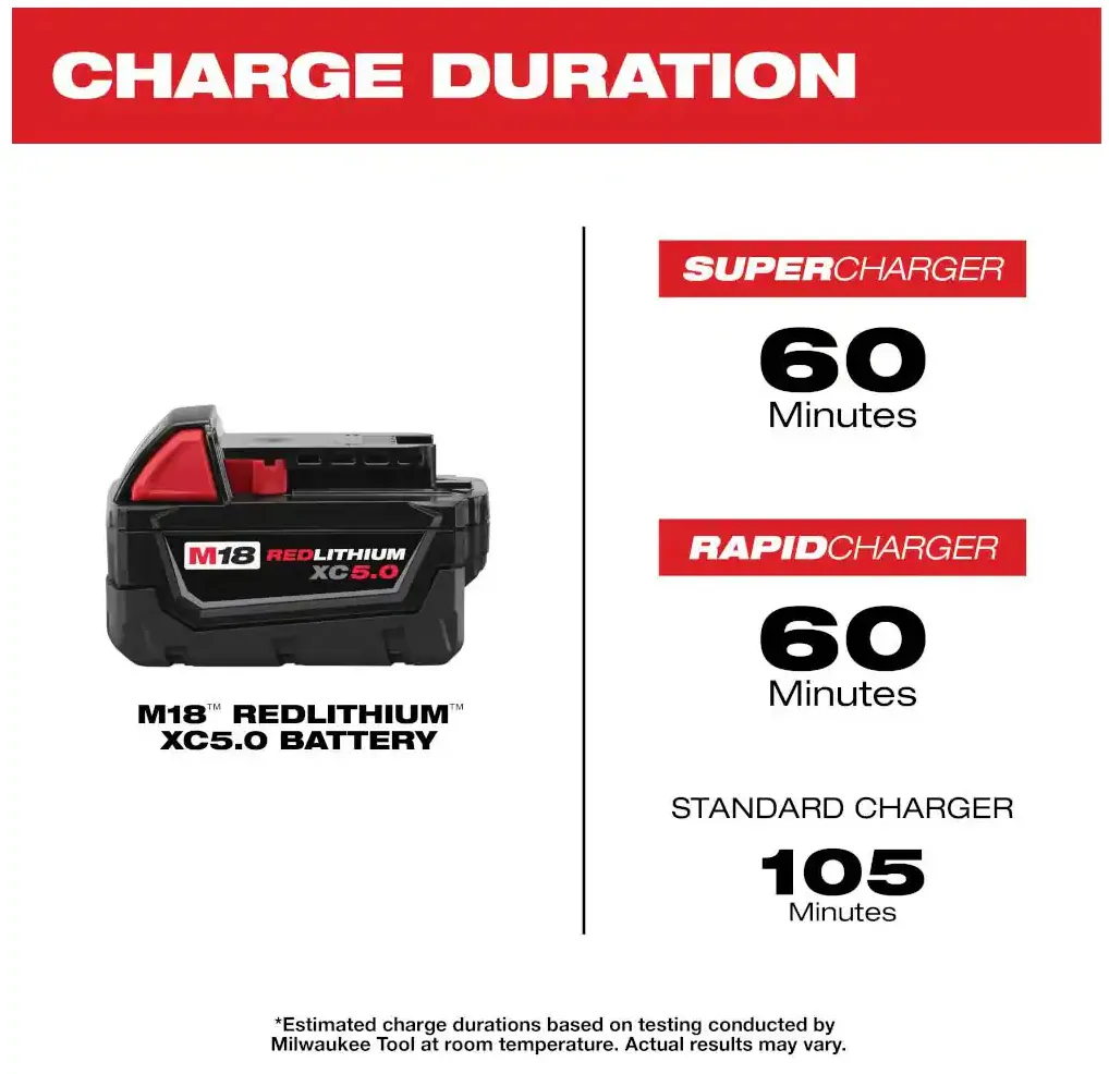 48-11-1850 Milwaukee M18 REDLITHIUM HIGH OUTPUT XC 5.0 AH Battery Pack