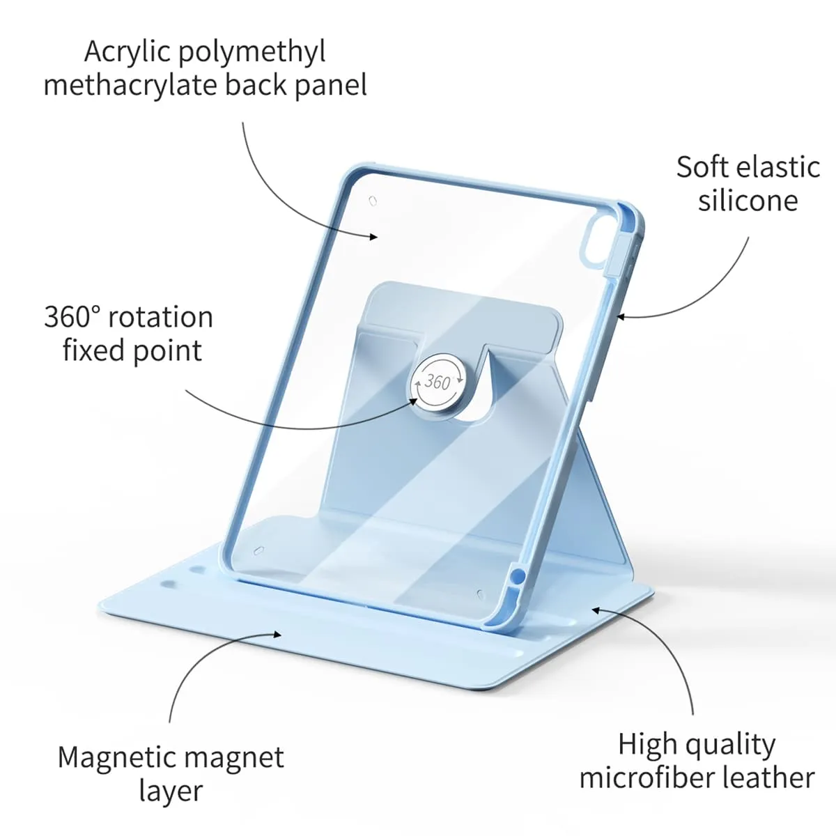 Astral Blue | iPad Series Snap 360° Stand Impact Resistant Case