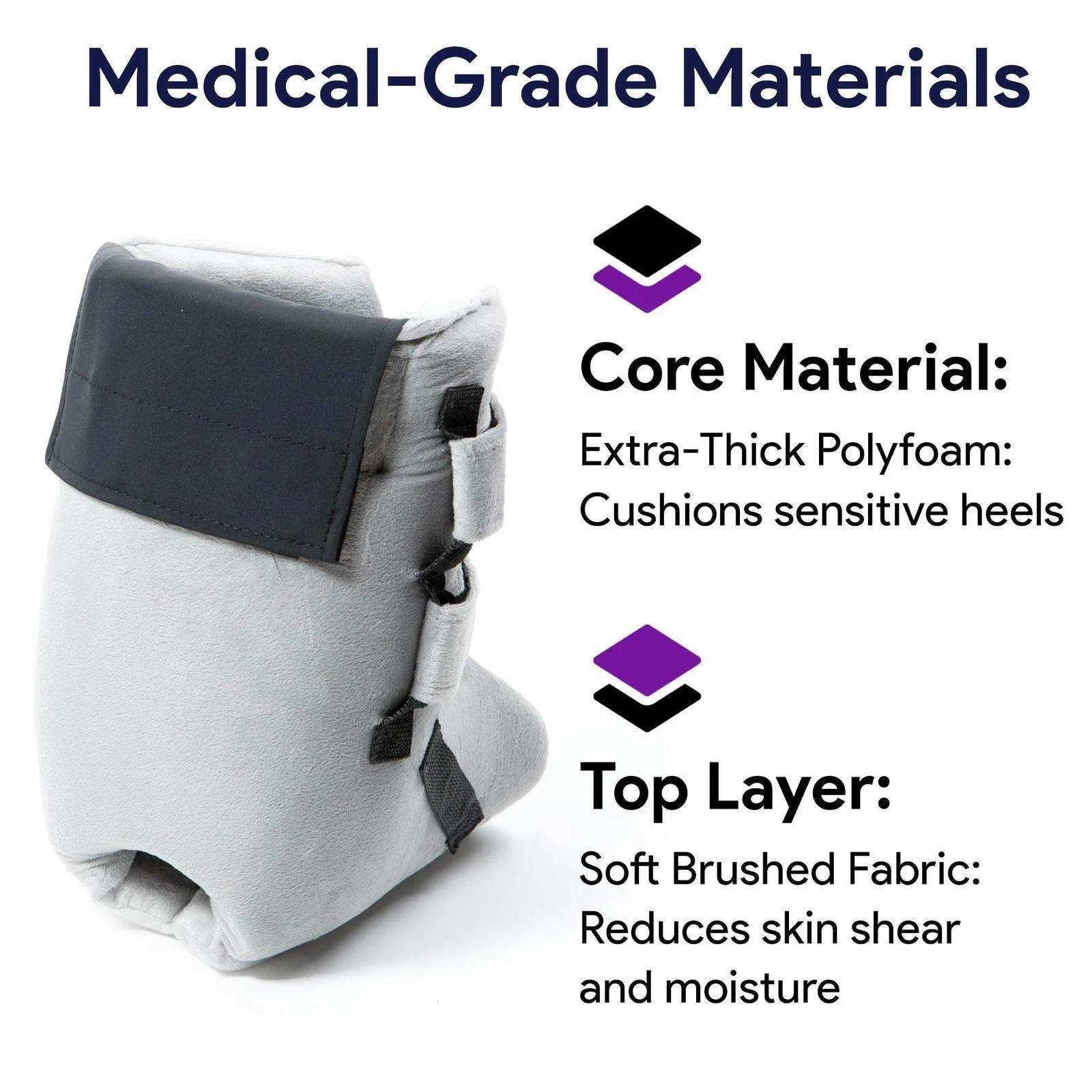 Heel Protectors For Pressure Sores