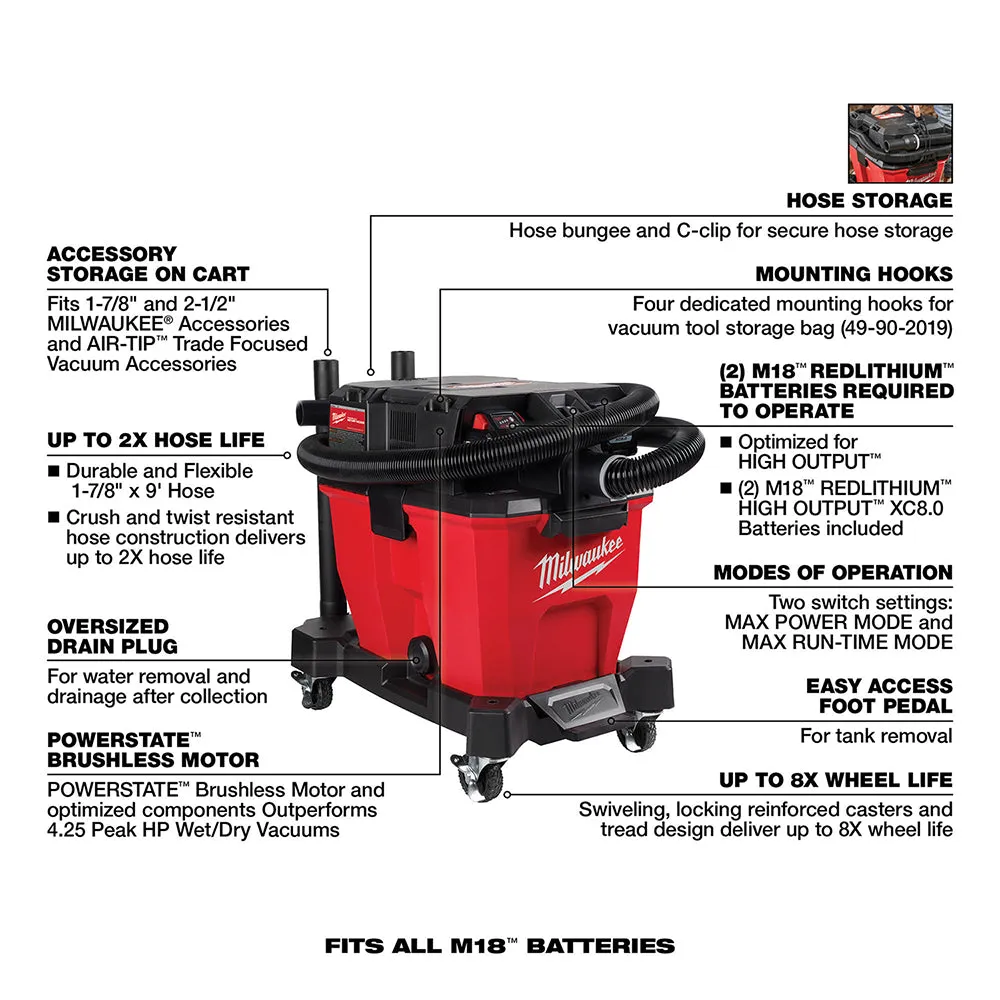 Milwaukee 0920-22HD M18 FUEL 9 Gallon Dual-Battery Wet/Dry Vacuum Kit