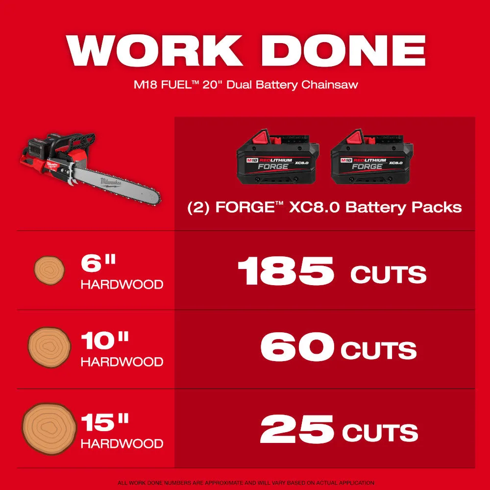 Milwaukee 2827-22 M18 FUEL 18V 20" Dual Battery Chainsaw Kit