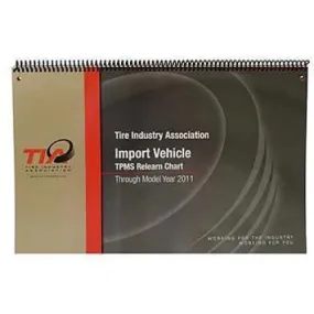 Schrader TIA TPMS Relearn Chart