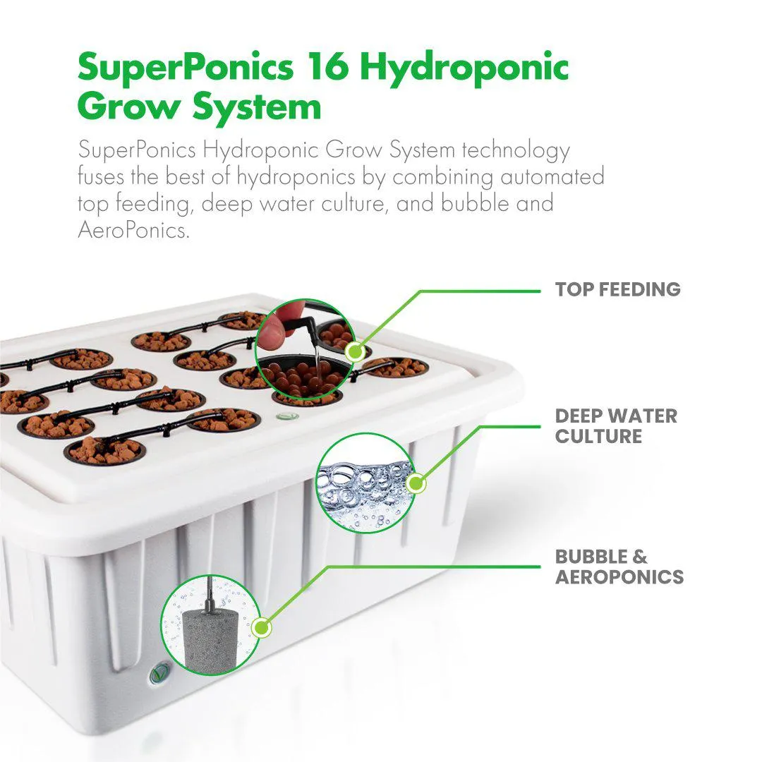 SuperFlower Soil Grow Cabinet 36” x 24” x 72”