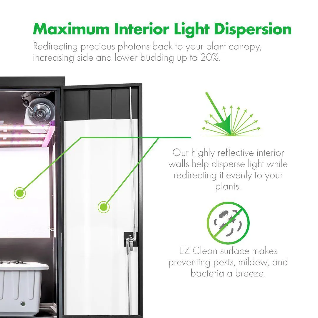 SuperFlower Soil Grow Cabinet 36” x 24” x 72”