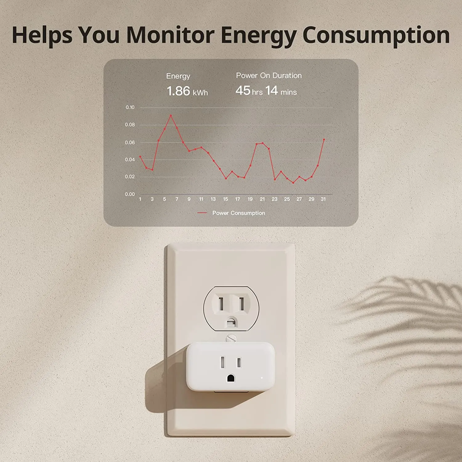 SwitchBot Plug Mini | Smart Home WiFi & Bluetooth, Works with Apple HomeKit, Alexa, Google Home, App Remote Control & Timer Function